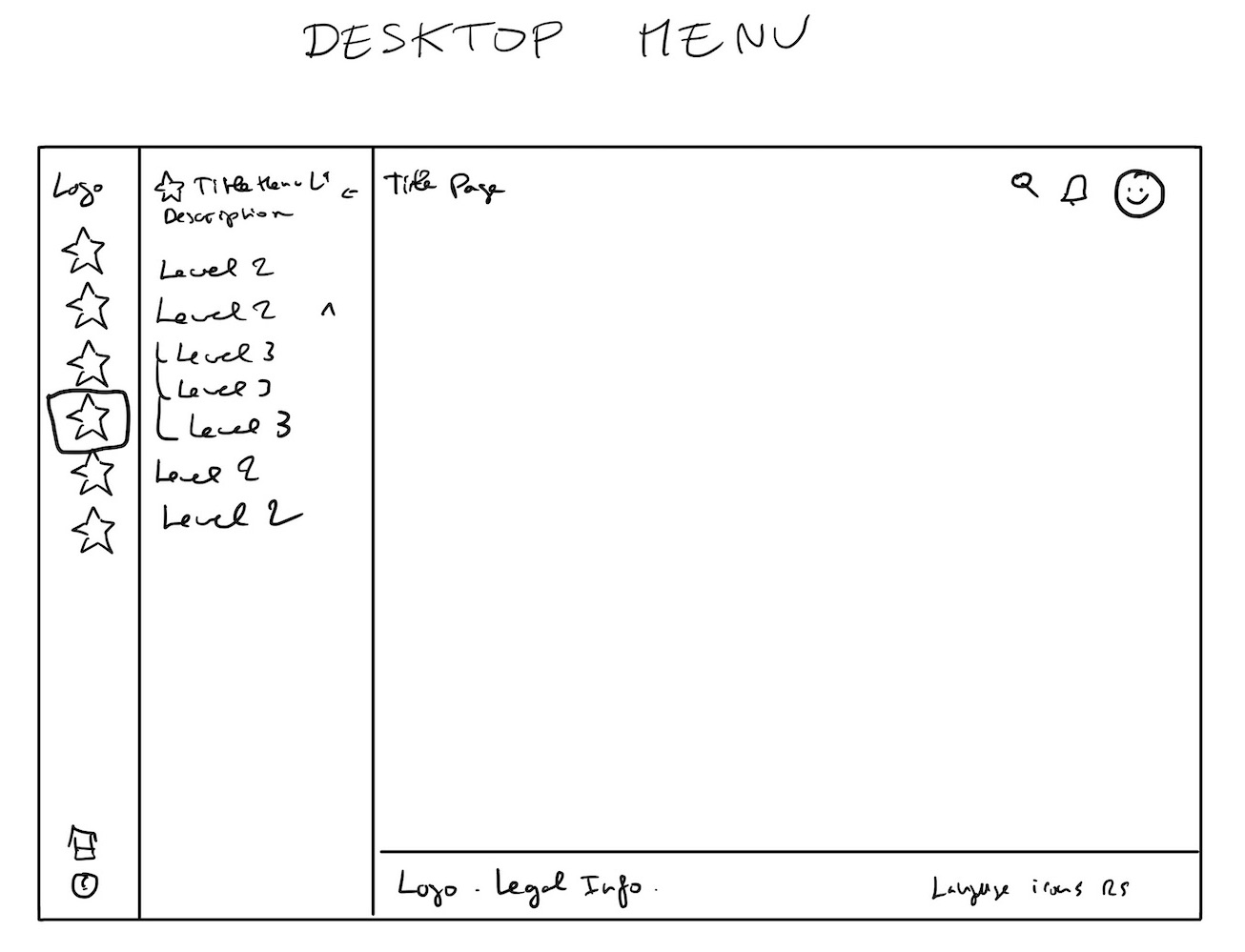 Desktop Idea 2 wireframe