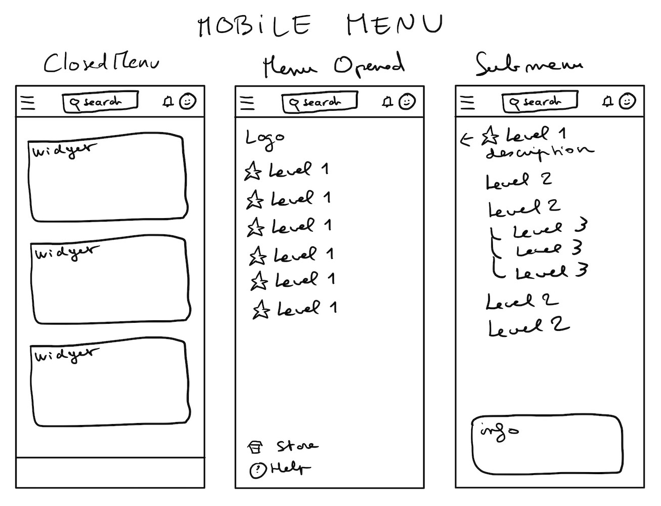 Mobile wireframe
